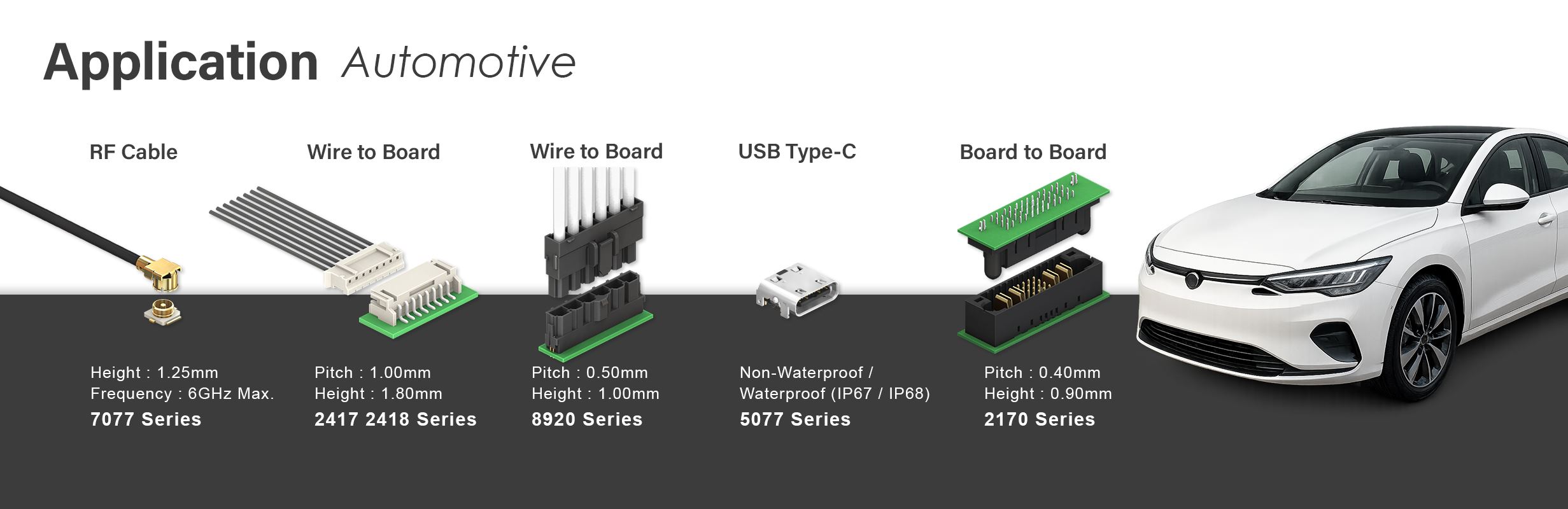 application automotive car 汽車